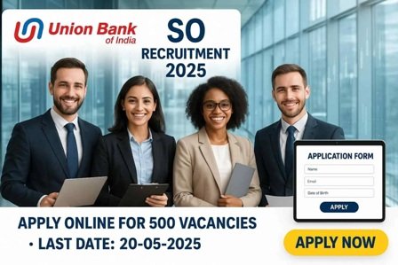 Union Bank Recruitment 2025